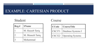 EXAMPLE: CARTESIAN PRODUCT
CCode CourseTitle
CSC371 Database Systems I
CSC322 Operating Systems
Reg.# SName
1 M. Haseeb Tariq
2 M. Muneeb Tariq
3 Mohammad
Student Course
 