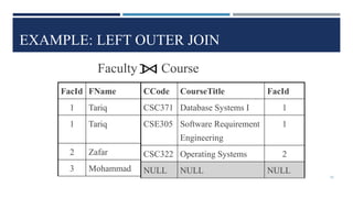 EXAMPLE: LEFT OUTER JOIN
CCode CourseTitle FacId
CSC371 Database Systems I 1
CSE305 Software Requirement
Engineering
1
CSC322 Operating Systems 2
NULL NULL NULL
FacId FName
1 Tariq
1 Tariq
2 Zafar
3 Mohammad
Faculty Course
50
 