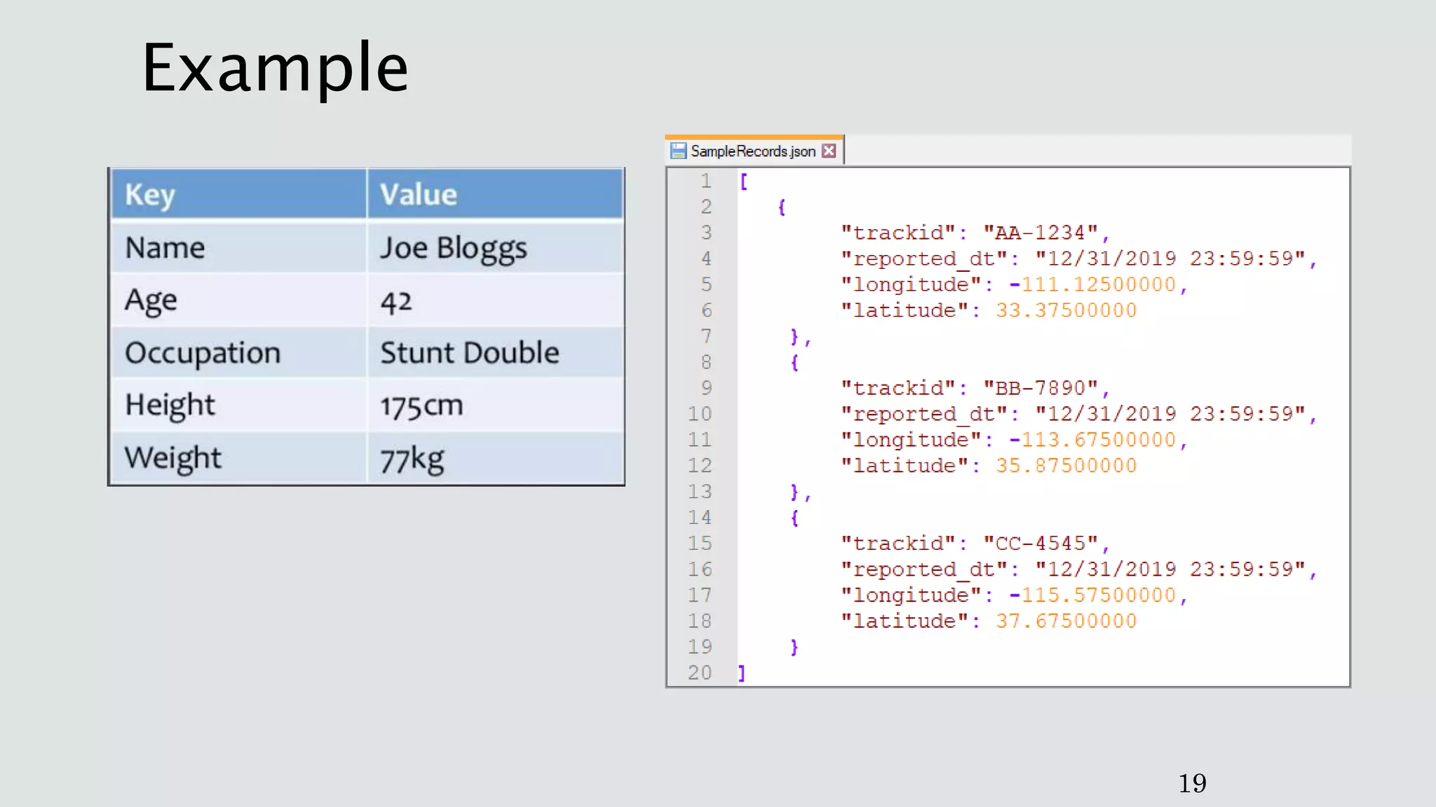 Relational and non relational database 7 | PPT