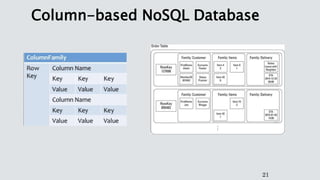 Relational and non relational database 7 | PPTX