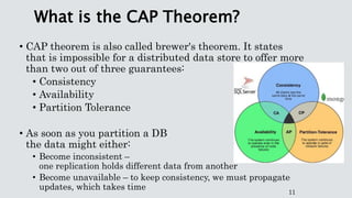 What is the CAP Theorem?
• CAP theorem is also called brewer's theorem. It states
that is impossible for a distributed dat...