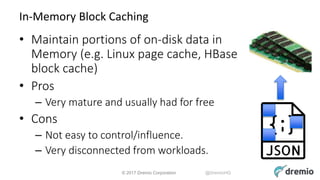 © 2017 Dremio Corporation @DremioHQ
In-Memory Block Caching
• Maintain portions of on-disk data in
Memory (e.g. Linux page...