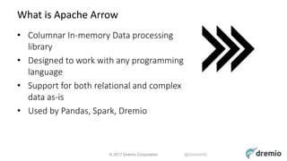© 2017 Dremio Corporation @DremioHQ
What is Apache Arrow
• Columnar In-memory Data processing
library
• Designed to work with any programming
language
• Support for both relational and complex
data as-is
• Used by Pandas, Spark, Dremio
 