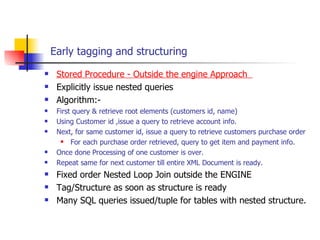 Early tagging and structuring Stored Procedure - Outside the engine Approach  Explicitly issue nested queries Algorithm:- First query & retrieve root elements (customers id, name) Using Customer id ,issue a query to retrieve account info. Next, for same customer id, issue a query to retrieve customers purchase order For each purchase order retrieved, query to get item and payment info. Once done Processing of one customer is over. Repeat same for next customer till entire XML Document is ready. Fixed order Nested Loop Join outside the ENGINE Tag/Structure as soon as structure is ready Many SQL queries issued/tuple for tables with nested structure. 