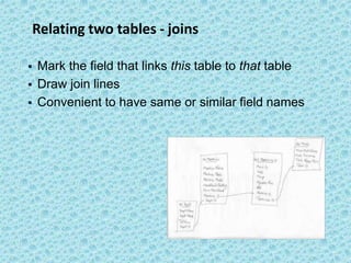 Join Relationship Relational database | PPTX