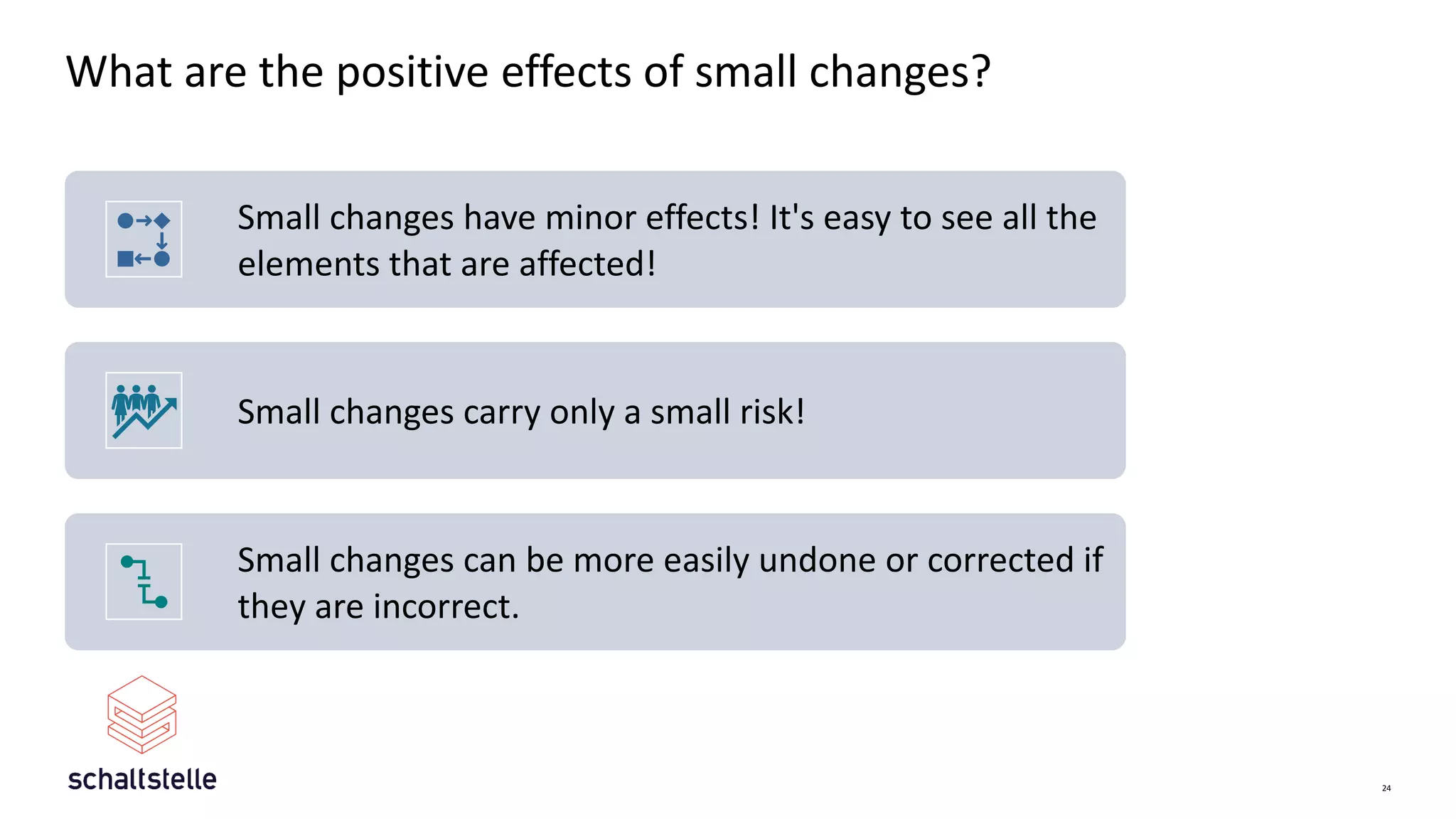 What are the positive effects of small changes?
24
Small changes have minor effects! It's easy to see all the
elements that are affected!
Small changes carry only a small risk!
Small changes can be more easily undone or corrected if
they are incorrect.
 
