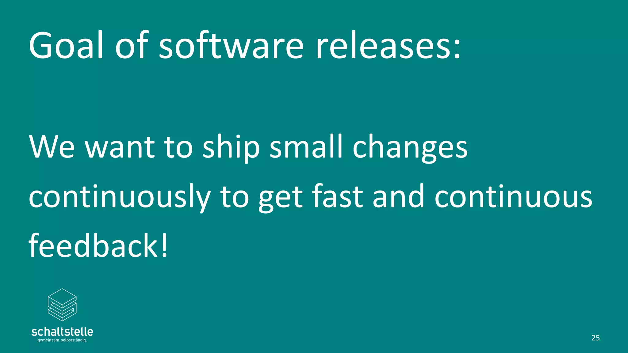 Goal of software releases:
We want to ship small changes
continuously to get fast and continuous
feedback!
25
 