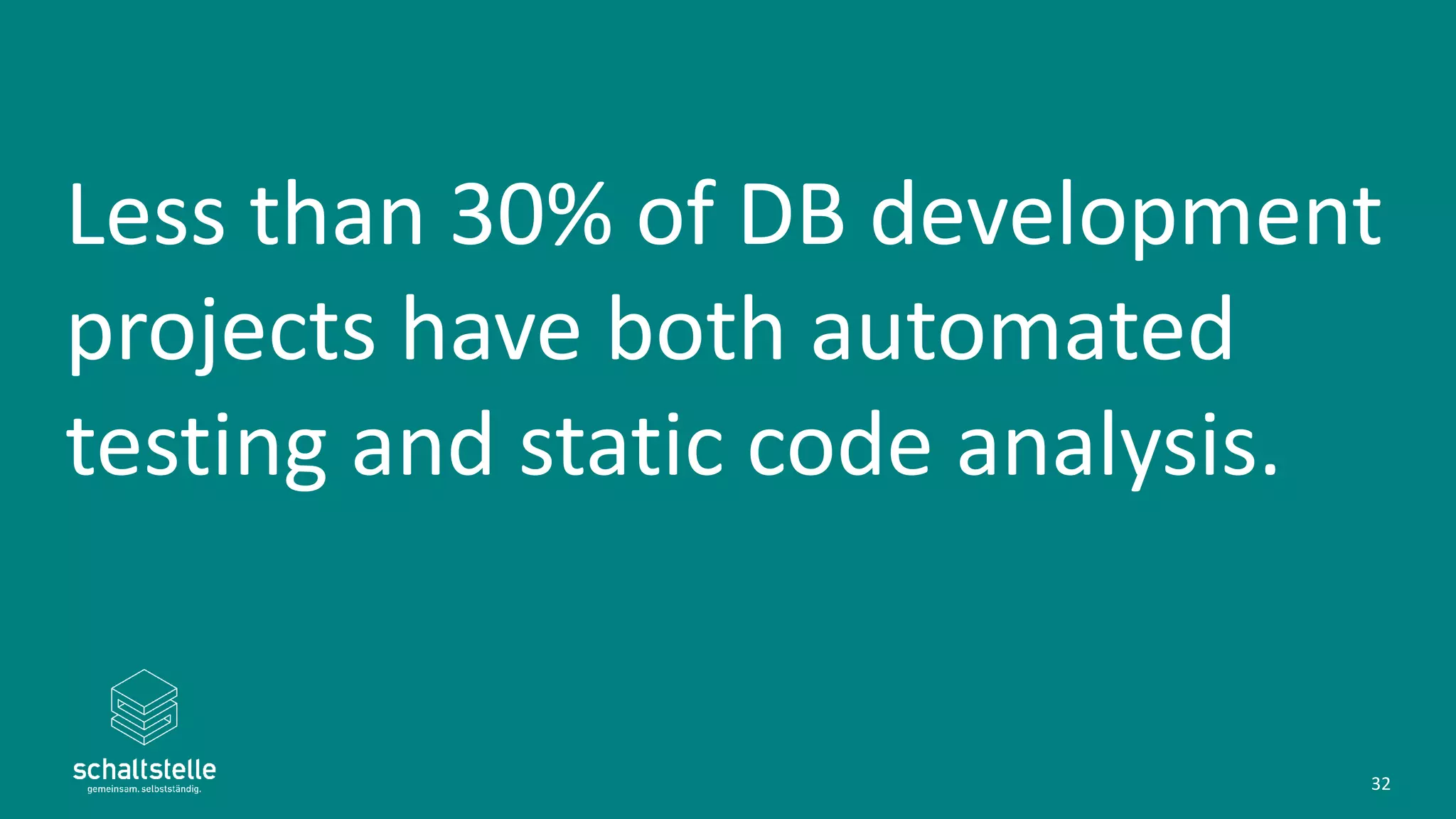 Less than 30% of DB development
projects have both automated
testing and static code analysis.
32
 