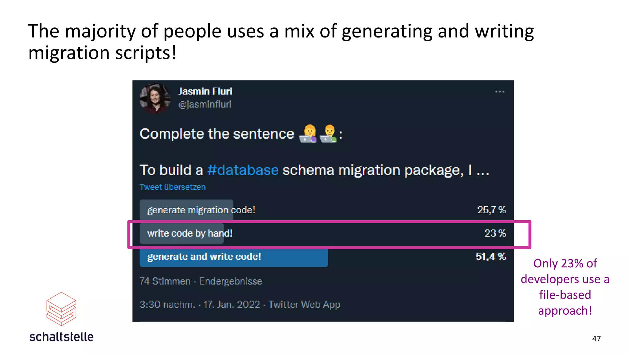 The majority of people uses a mix of generating and writing
migration scripts!
47
Only 23% of
developers use a
file-based
approach!
 