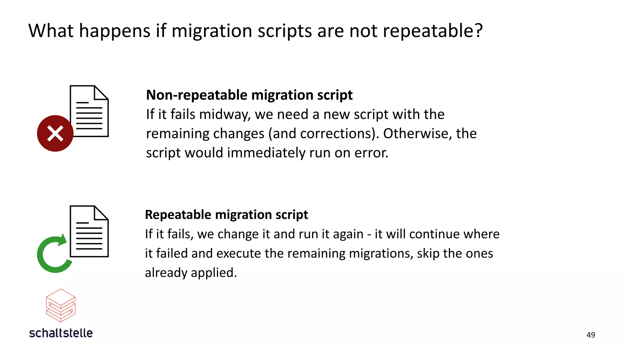 What happens if migration scripts are not repeatable?
Non-repeatable migration script
If it fails midway, we need a new script with the
remaining changes (and corrections). Otherwise, the
script would immediately run on error.
49
Repeatable migration script
If it fails, we change it and run it again - it will continue where
it failed and execute the remaining migrations, skip the ones
already applied.
 