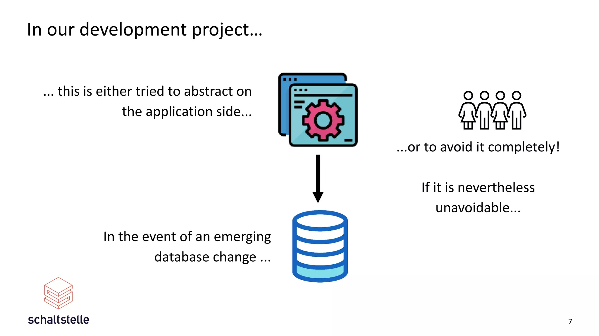 In our development project…
7
... this is either tried to abstract on
the application side...
In the event of an emerging
database change ...
...or to avoid it completely!
If it is nevertheless
unavoidable...
 