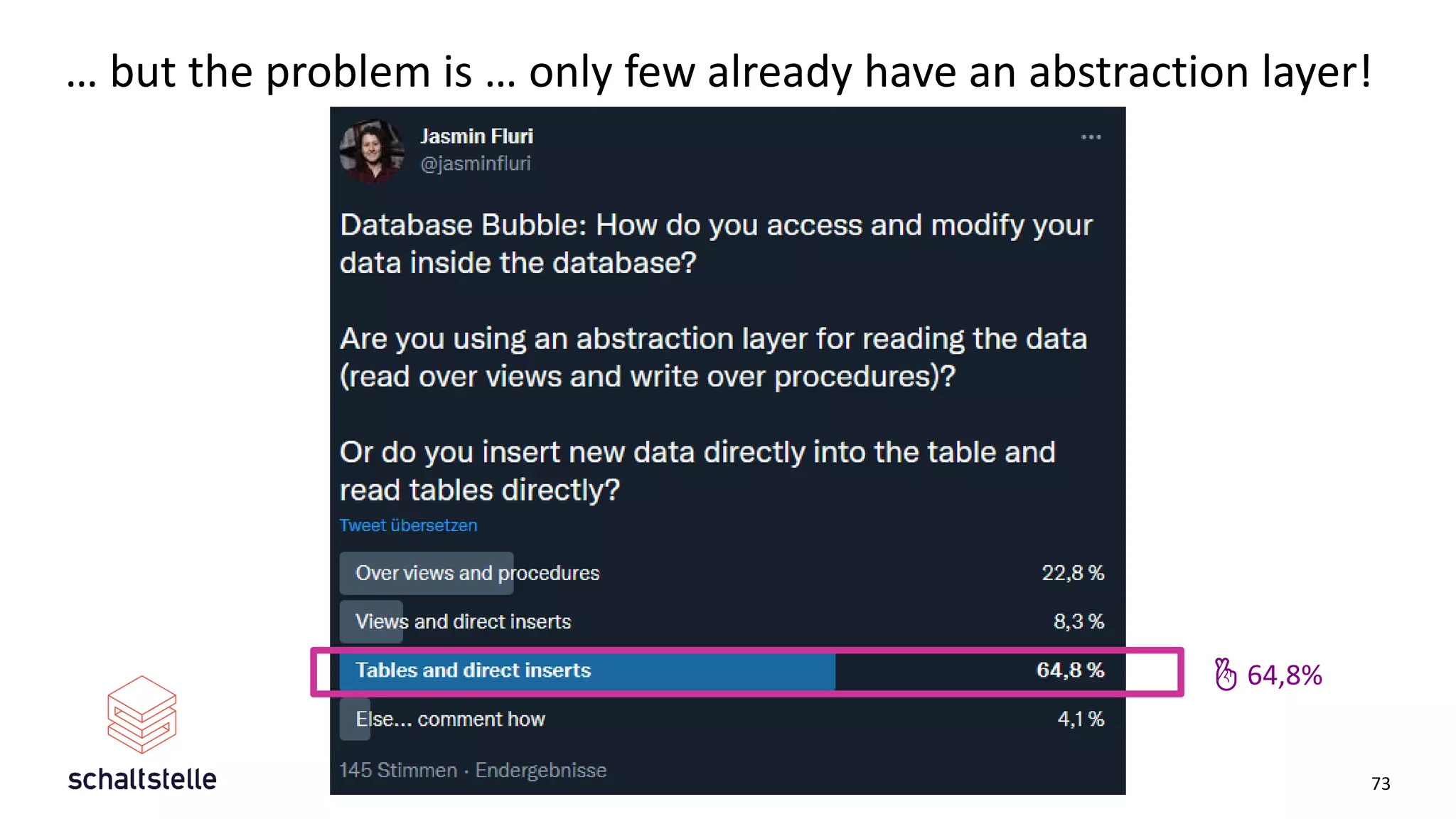 … but the problem is … only few already have an abstraction layer!
73
🤞 64,8%
 