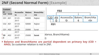 Relational Database Design.pptx Realtional | PPTX