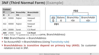 Relational Database Design.pptx Realtional | PPTX