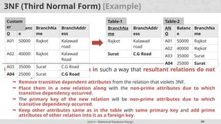 Relational Database Design in database management system | PPTX