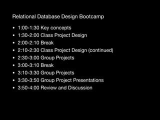 Relational Database Design Bootcamp
• 1:00-1:30 Key concepts

• 1:30-2:00 Class Project Design

• 2:00-2:10 Break

• 2:10-2:30 Class Project Design (continued)

• 2:30-3:00 Group Projects

• 3:00-3:10 Break

• 3:10-3:30 Group Projects

• 3:30-3:50 Group Project Presentations

• 3:50-4:00 Review and Discussion
 