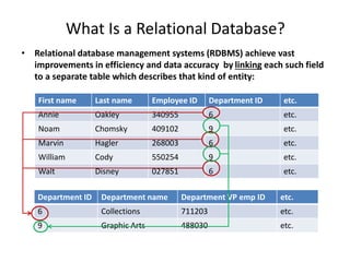 Relational database intro for marketers | PPT