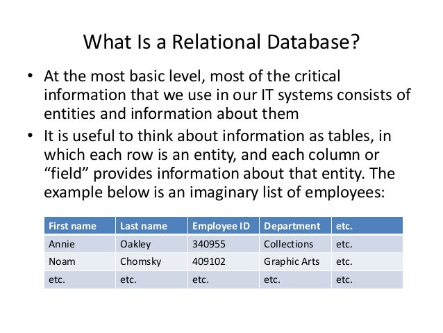 What Is A Relational Database