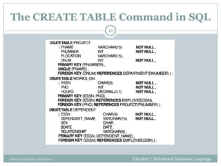 The CREATE TABLE Command in SQL
Chapter 7: Relational Database Language
10
Sahaj Computer Solutions
 