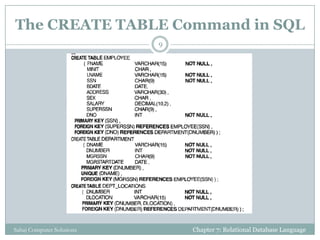 The CREATE TABLE Command in SQL
Chapter 7: Relational Database Language
9
Sahaj Computer Solutions
 