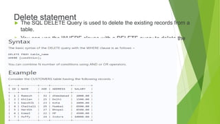 Delete statement
 The SQL DELETE Query is used to delete the existing records from a
table.
 You can use the WHERE clause with a DELETE query to delete the
selected rows, otherwise all the records would be deleted.
 