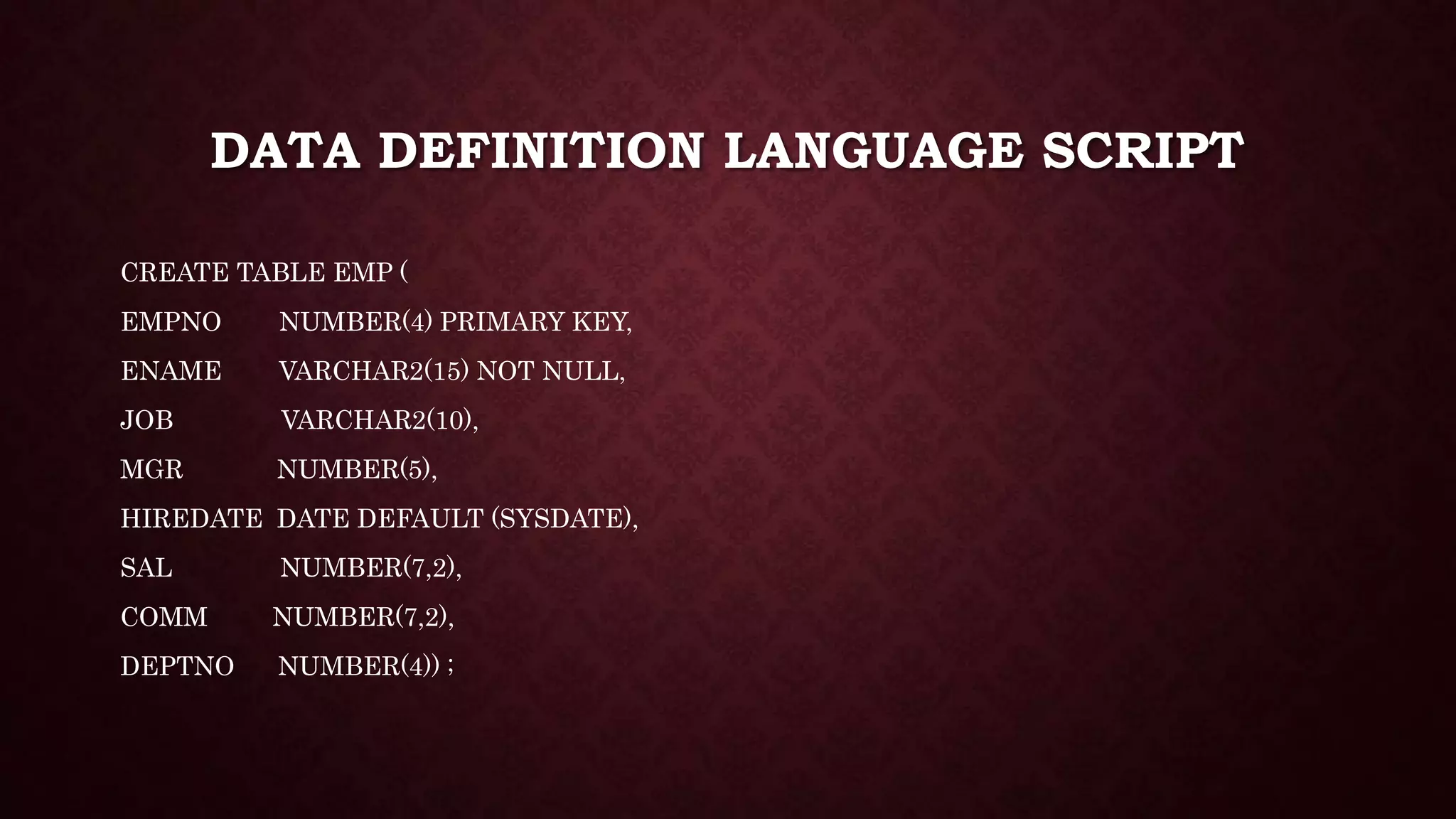 DATA DEFINITION LANGUAGE SCRIPT
CREATE TABLE EMP (
EMPNO NUMBER(4) PRIMARY KEY,
ENAME VARCHAR2(15) NOT NULL,
JOB VARCHAR2(10),
MGR NUMBER(5),
HIREDATE DATE DEFAULT (SYSDATE),
SAL NUMBER(7,2),
COMM NUMBER(7,2),
DEPTNO NUMBER(4)) ;
 