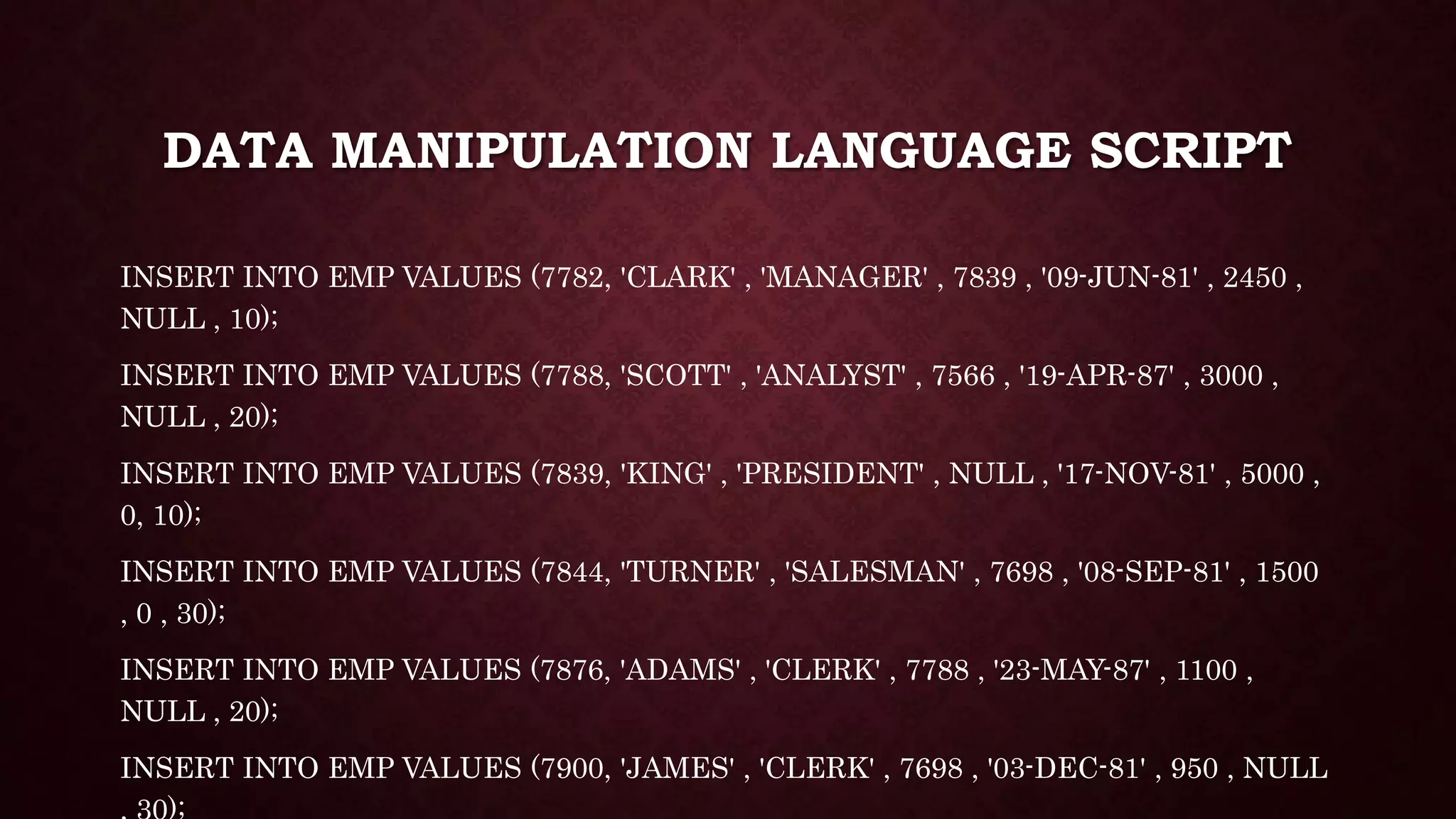 DATA MANIPULATION LANGUAGE SCRIPT
INSERT INTO EMP VALUES (7782, 'CLARK' , 'MANAGER' , 7839 , '09-JUN-81' , 2450 ,
NULL , 10);
INSERT INTO EMP VALUES (7788, 'SCOTT' , 'ANALYST' , 7566 , '19-APR-87' , 3000 ,
NULL , 20);
INSERT INTO EMP VALUES (7839, 'KING' , 'PRESIDENT' , NULL , '17-NOV-81' , 5000 ,
0, 10);
INSERT INTO EMP VALUES (7844, 'TURNER' , 'SALESMAN' , 7698 , '08-SEP-81' , 1500
, 0 , 30);
INSERT INTO EMP VALUES (7876, 'ADAMS' , 'CLERK' , 7788 , '23-MAY-87' , 1100 ,
NULL , 20);
INSERT INTO EMP VALUES (7900, 'JAMES' , 'CLERK' , 7698 , '03-DEC-81' , 950 , NULL
 