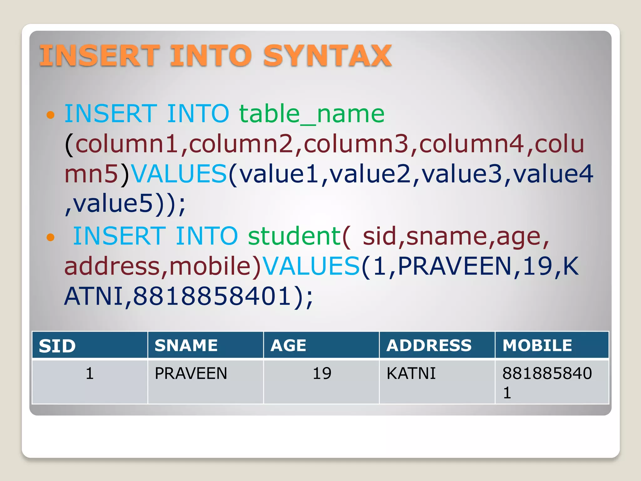 INSERT INTO SYNTAX
 INSERT INTO table_name
(column1,column2,column3,column4,colu
mn5)VALUES(value1,value2,value3,value4
,value5));
 INSERT INTO student( sid,sname,age,
address,mobile)VALUES(1,PRAVEEN,19,K
ATNI,8818858401);
SID SNAME AGE ADDRESS MOBILE
1 PRAVEEN 19 KATNI 881885840
1
 