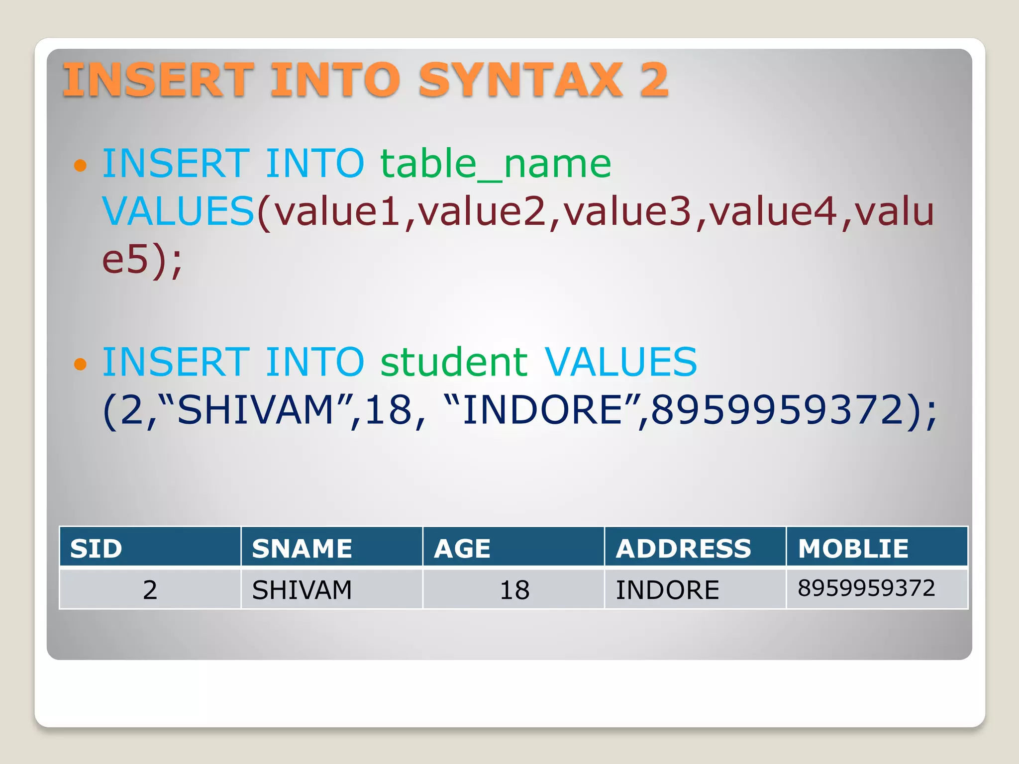 INSERT INTO SYNTAX 2
 INSERT INTO table_name
VALUES(value1,value2,value3,value4,valu
e5);
 INSERT INTO student VALUES
(2,“SHIVAM”,18, “INDORE”,8959959372);
SID SNAME AGE ADDRESS MOBLIE
2 SHIVAM 18 INDORE 8959959372
 