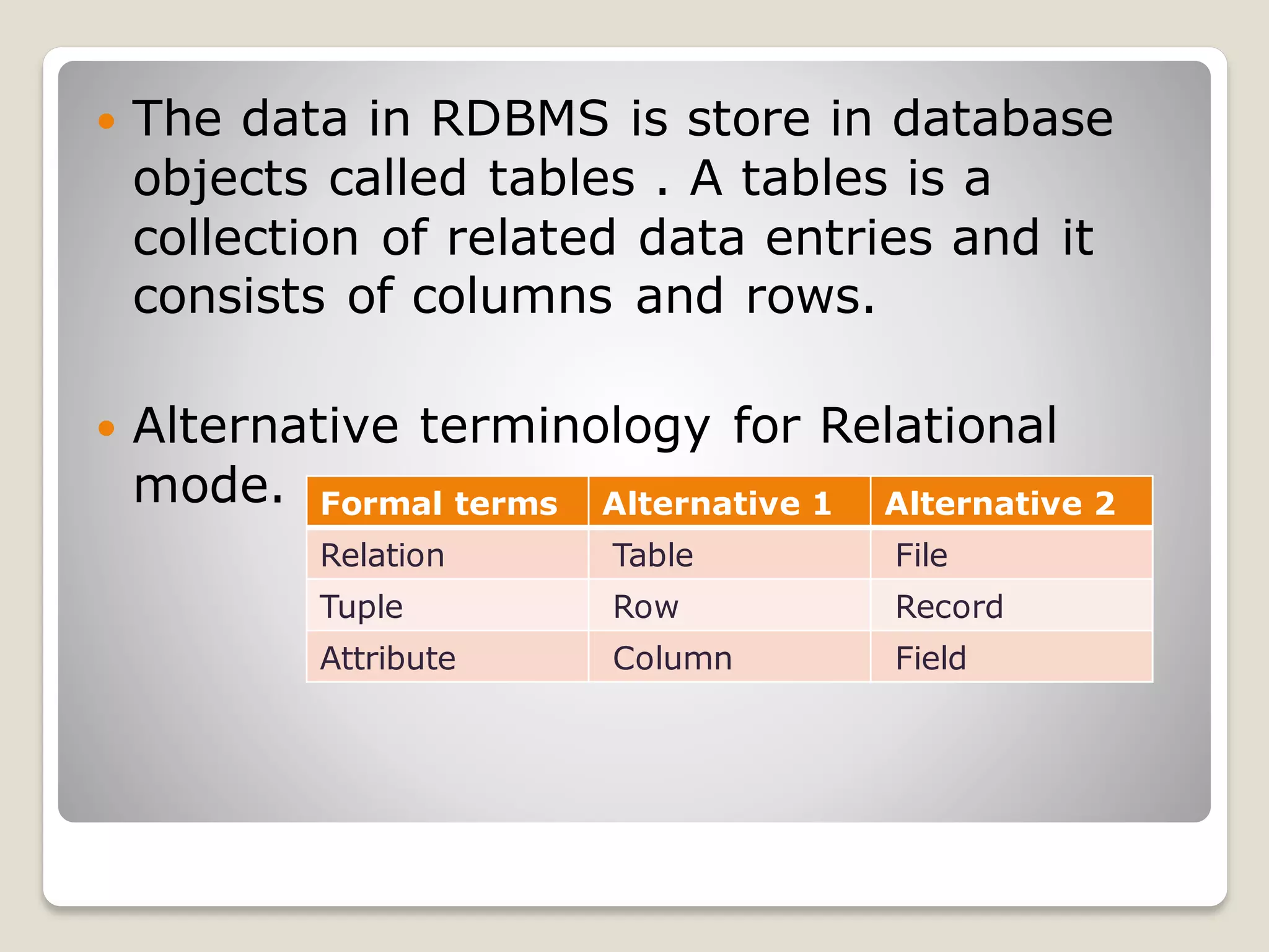  The data in RDBMS is store in database
objects called tables . A tables is a
collection of related data entries and it
consists of columns and rows.
 Alternative terminology for Relational
mode. Formal terms Alternative 1 Alternative 2
Relation Table File
Tuple Row Record
Attribute Column Field
 