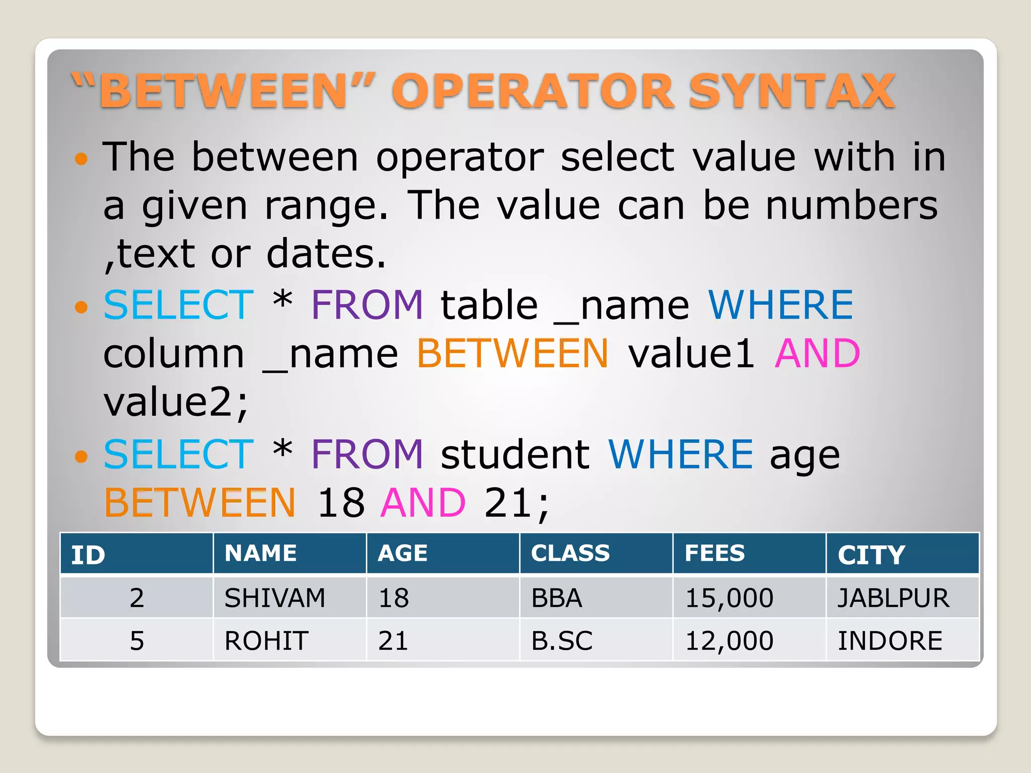“BETWEEN” OPERATOR SYNTAX
 The between operator select value with in
a given range. The value can be numbers
,text or dates.
 SELECT * FROM table _name WHERE
column _name BETWEEN value1 AND
value2;
 SELECT * FROM student WHERE age
BETWEEN 18 AND 21;
ID NAME AGE CLASS FEES CITY
2 SHIVAM 18 BBA 15,000 JABLPUR
5 ROHIT 21 B.SC 12,000 INDORE
 