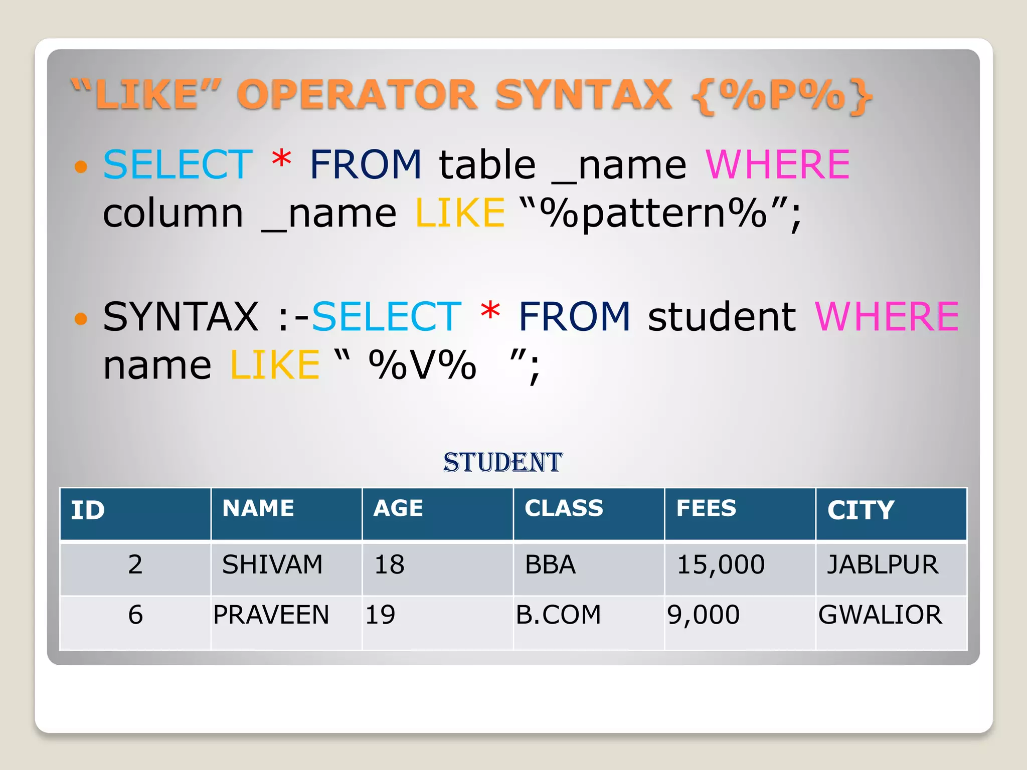 “LIKE” OPERATOR SYNTAX {%P%}
 SELECT * FROM table _name WHERE
column _name LIKE “%pattern%”;
 SYNTAX :-SELECT * FROM student WHERE
name LIKE “ %V% ”;
student
ID NAME AGE CLASS FEES CITY
2 SHIVAM 18 BBA 15,000 JABLPUR
6 PRAVEEN 19 B.COM 9,000 GWALIOR
 