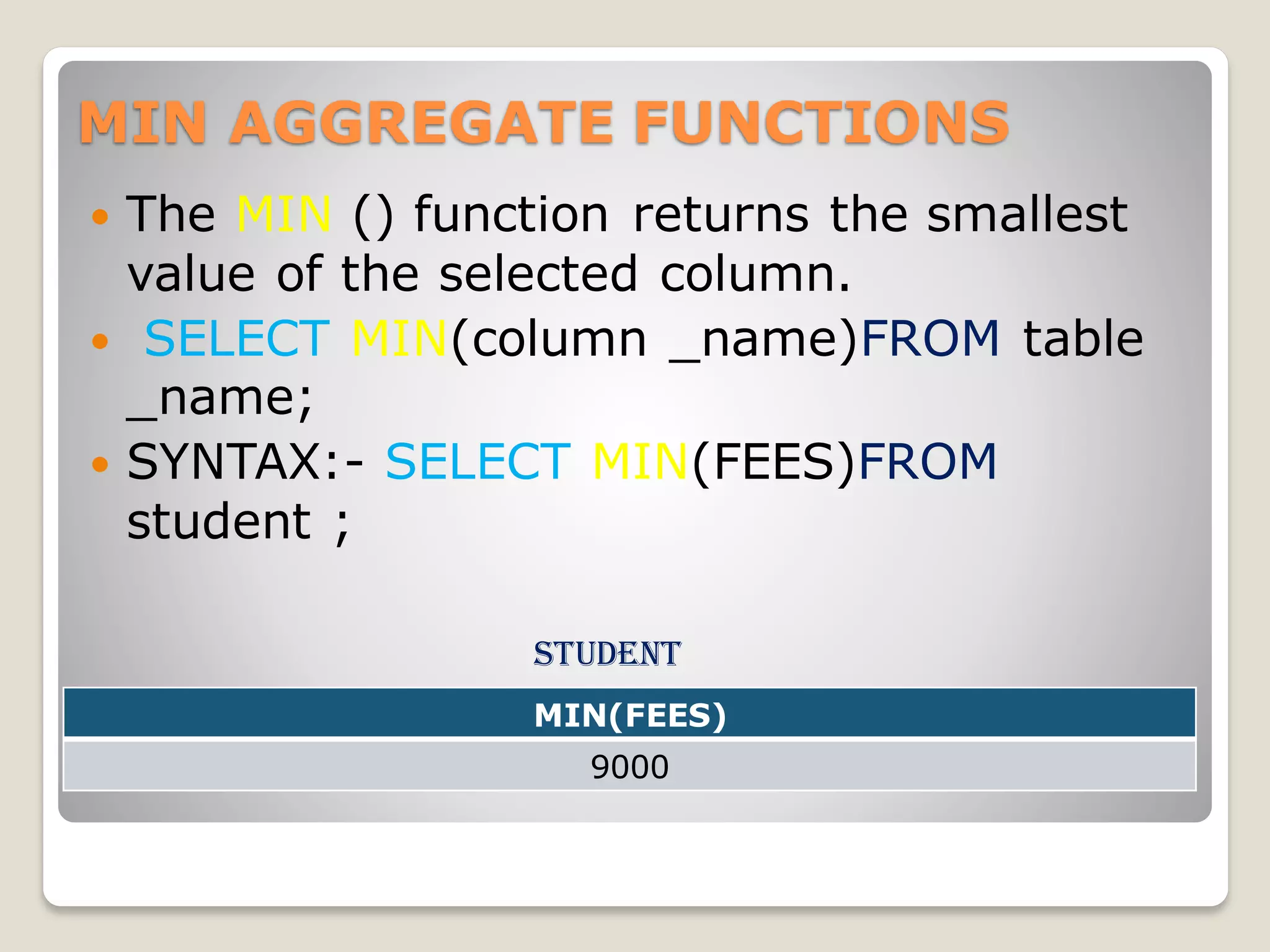 MIN AGGREGATE FUNCTIONS
 The MIN () function returns the smallest
value of the selected column.
 SELECT MIN(column _name)FROM table
_name;
 SYNTAX:- SELECT MIN(FEES)FROM
student ;
student
MIN(FEES)
9000
 