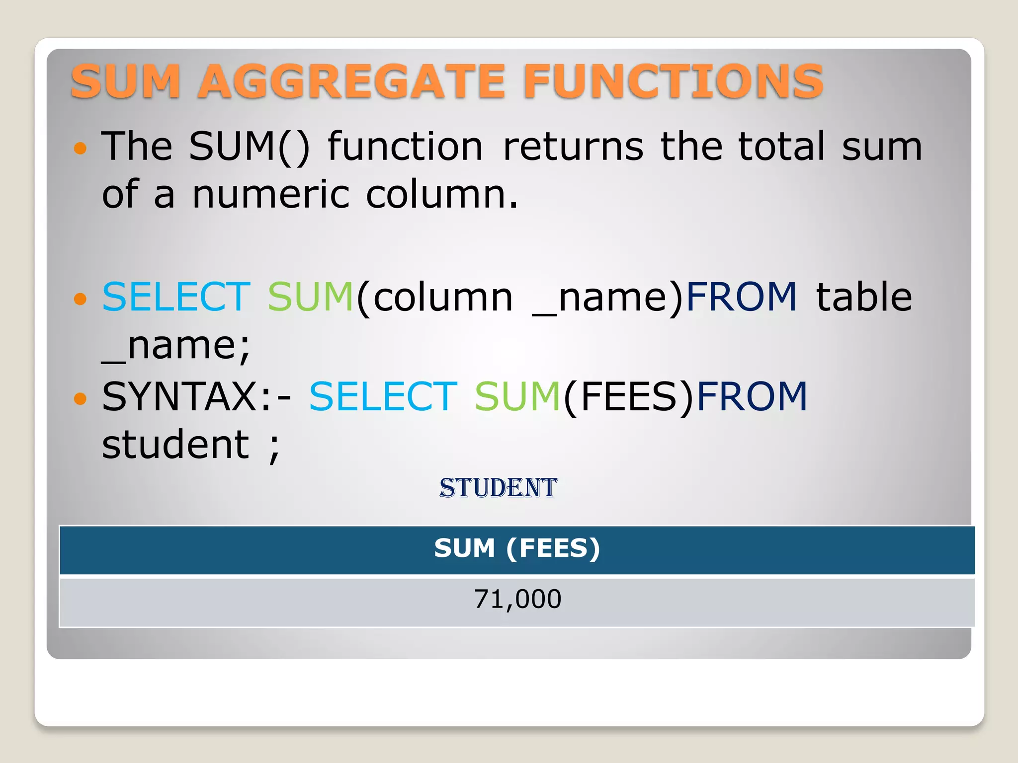 SUM AGGREGATE FUNCTIONS
 The SUM() function returns the total sum
of a numeric column.
 SELECT SUM(column _name)FROM table
_name;
 SYNTAX:- SELECT SUM(FEES)FROM
student ;
student
SUM (FEES)
71,000
 