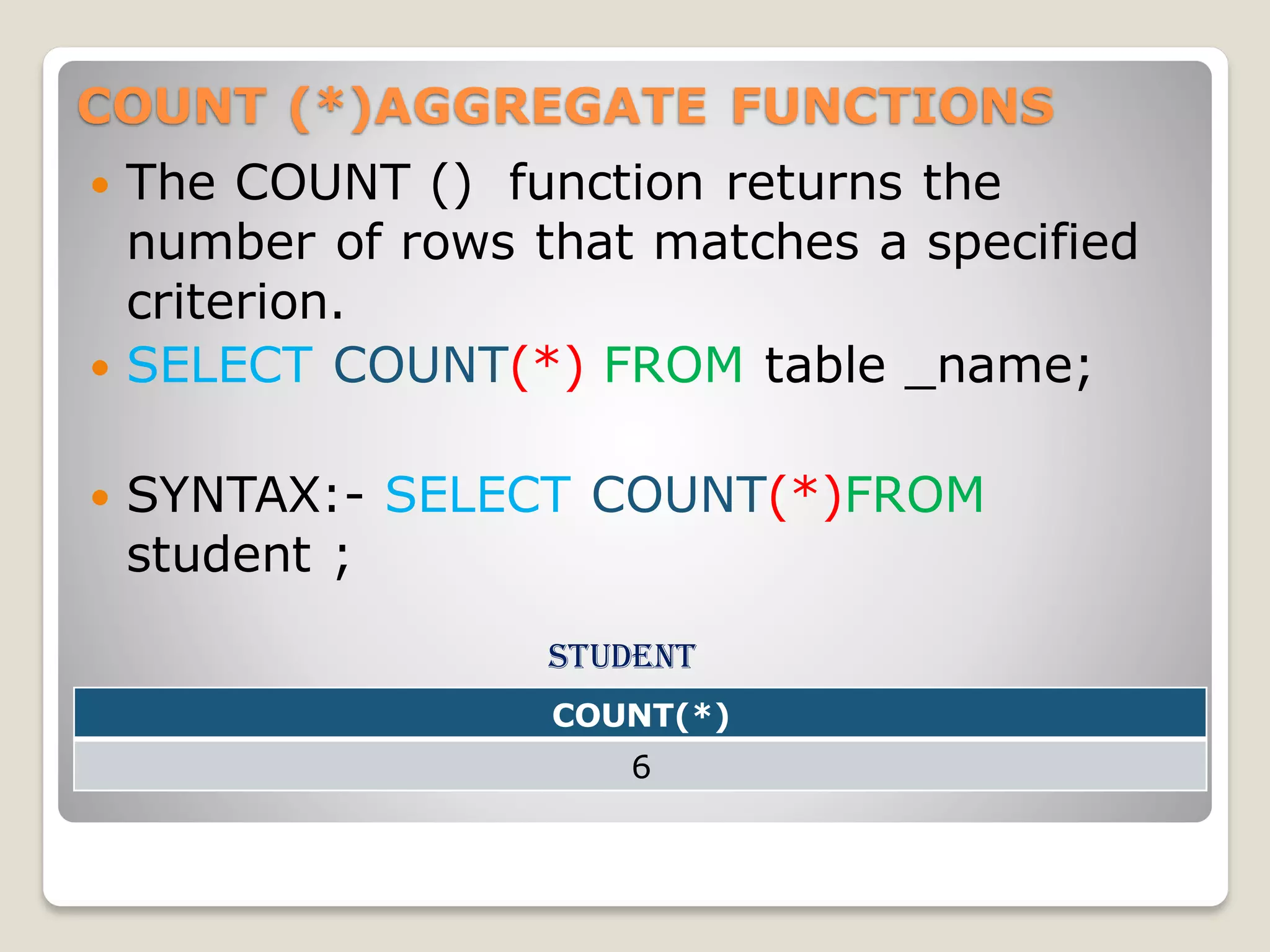 COUNT (*)AGGREGATE FUNCTIONS
 The COUNT () function returns the
number of rows that matches a specified
criterion.
 SELECT COUNT(*) FROM table _name;
 SYNTAX:- SELECT COUNT(*)FROM
student ;
student
COUNT(*)
6
 