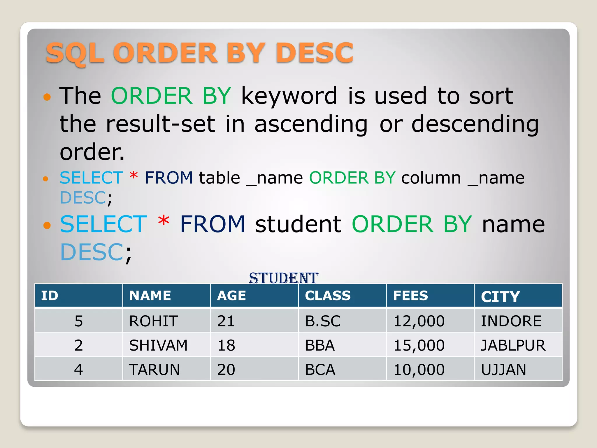 SQL ORDER BY DESC
 The ORDER BY keyword is used to sort
the result-set in ascending or descending
order.
 SELECT * FROM table _name ORDER BY column _name
DESC;
 SELECT * FROM student ORDER BY name
DESC;
student
ID NAME AGE CLASS FEES CITY
5 ROHIT 21 B.SC 12,000 INDORE
2 SHIVAM 18 BBA 15,000 JABLPUR
4 TARUN 20 BCA 10,000 UJJAN
 