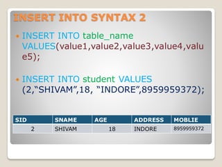 INSERT INTO SYNTAX 2
 INSERT INTO table_name
VALUES(value1,value2,value3,value4,valu
e5);
 INSERT INTO student VALUES
(2,“SHIVAM”,18, “INDORE”,8959959372);
SID SNAME AGE ADDRESS MOBLIE
2 SHIVAM 18 INDORE 8959959372
 
