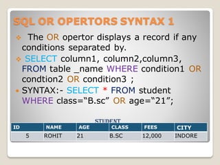 SQL OR OPERTORS SYNTAX 1
❖ The OR opertor displays a record if any
conditions separated by.
❖ SELECT column1, column2,column3,
FROM table _name WHERE condition1 OR
condtion2 OR condition3 ;
 SYNTAX:- SELECT * FROM student
WHERE class=“B.sc” OR age=“21”;
student
ID NAME AGE CLASS FEES CITY
5 ROHIT 21 B.SC 12,000 INDORE
 