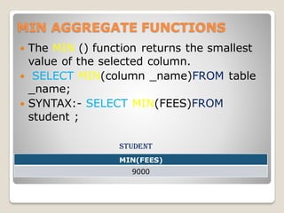 MIN AGGREGATE FUNCTIONS
 The MIN () function returns the smallest
value of the selected column.
 SELECT MIN(column _name)FROM table
_name;
 SYNTAX:- SELECT MIN(FEES)FROM
student ;
student
MIN(FEES)
9000
 