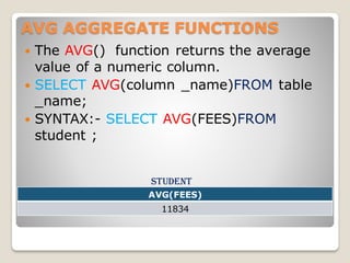 AVG AGGREGATE FUNCTIONS
 The AVG() function returns the average
value of a numeric column.
 SELECT AVG(column _name)FROM table
_name;
 SYNTAX:- SELECT AVG(FEES)FROM
student ;
student
AVG(FEES)
11834
 
