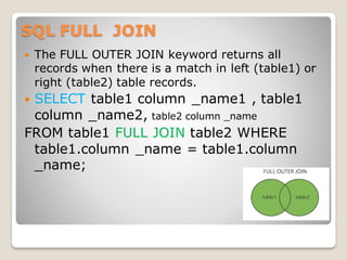 SQL FULL JOIN
 The FULL OUTER JOIN keyword returns all
records when there is a match in left (table1) or
right (table2) table records.
 SELECT table1 column _name1 , table1
column _name2, table2 column _name
FROM table1 FULL JOIN table2 WHERE
table1.column _name = table1.column
_name;
 