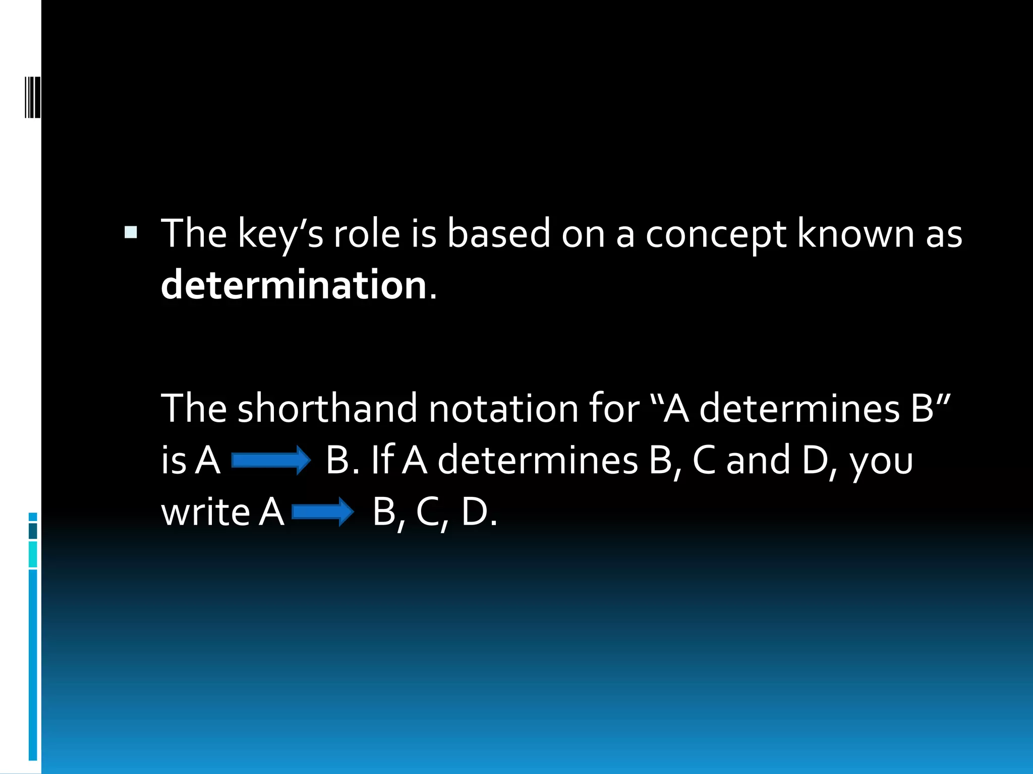  The key’s role is based on a concept known as
  determination.

  The shorthand notation for “A determines B”
  is A     B. If A determines B, C and D, you
  write A     B, C, D.
 