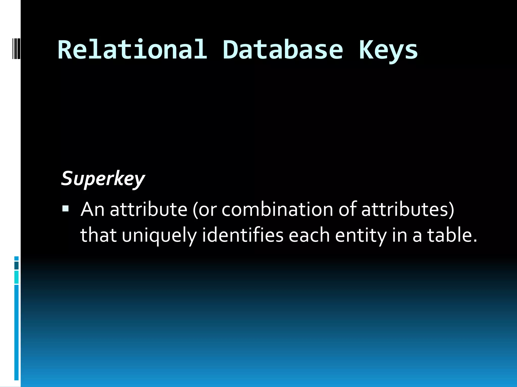 Relational Database Keys



Superkey
 An attribute (or combination of attributes)
  that uniquely identifies each entity in a table.
 