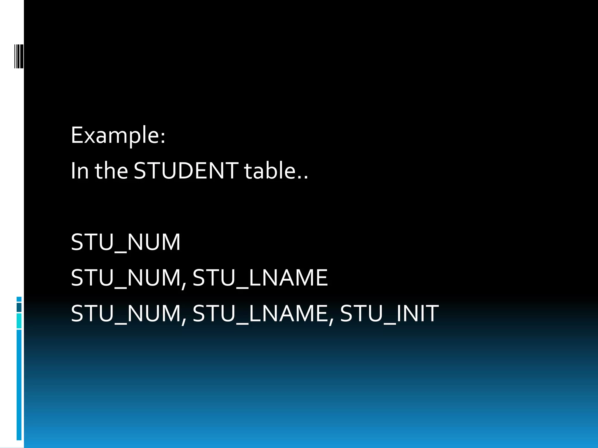 Example:
In the STUDENT table..

STU_NUM
STU_NUM, STU_LNAME
STU_NUM, STU_LNAME, STU_INIT
 