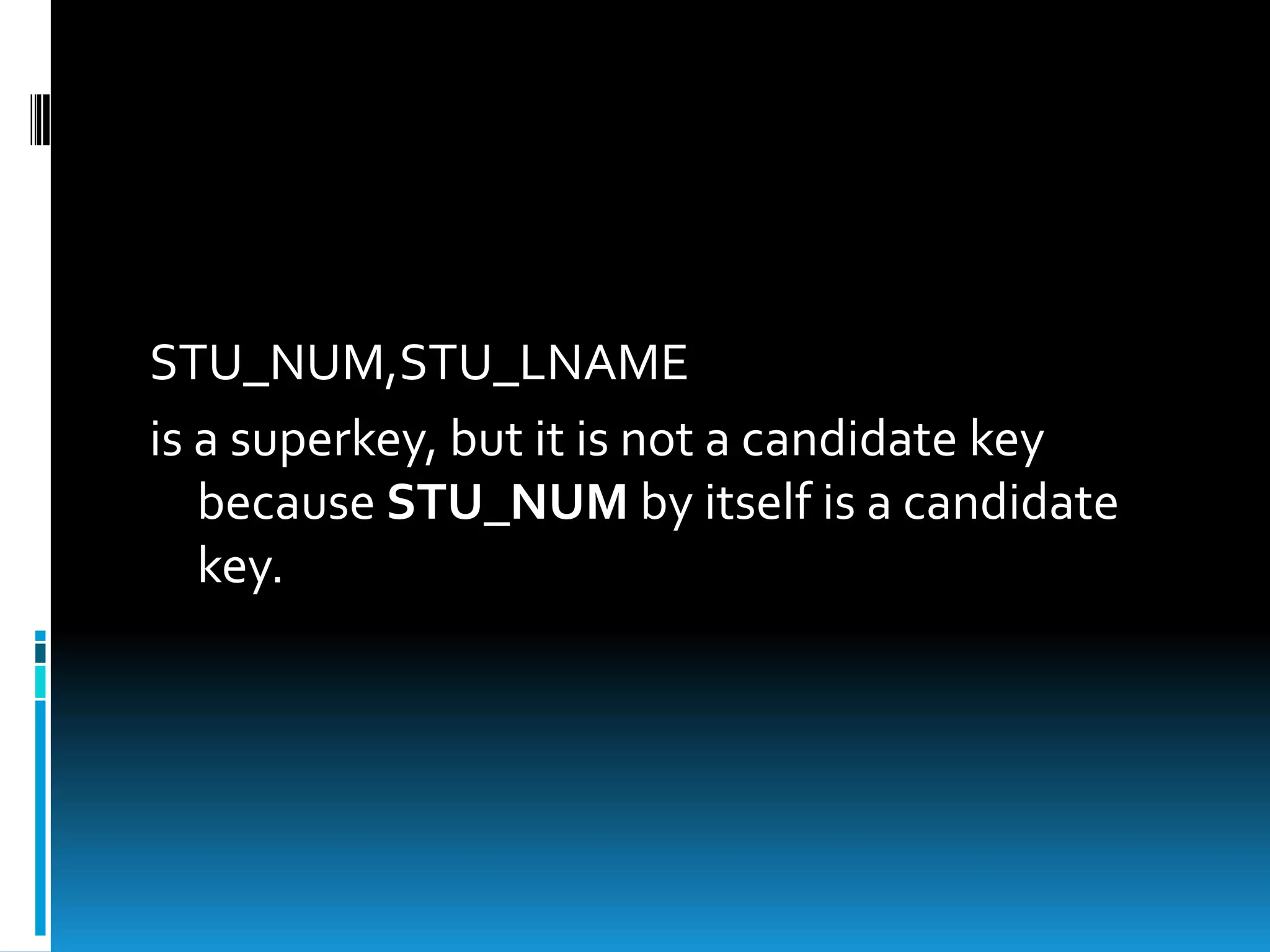 STU_NUM,STU_LNAME
is a superkey, but it is not a candidate key
   because STU_NUM by itself is a candidate
   key.
 