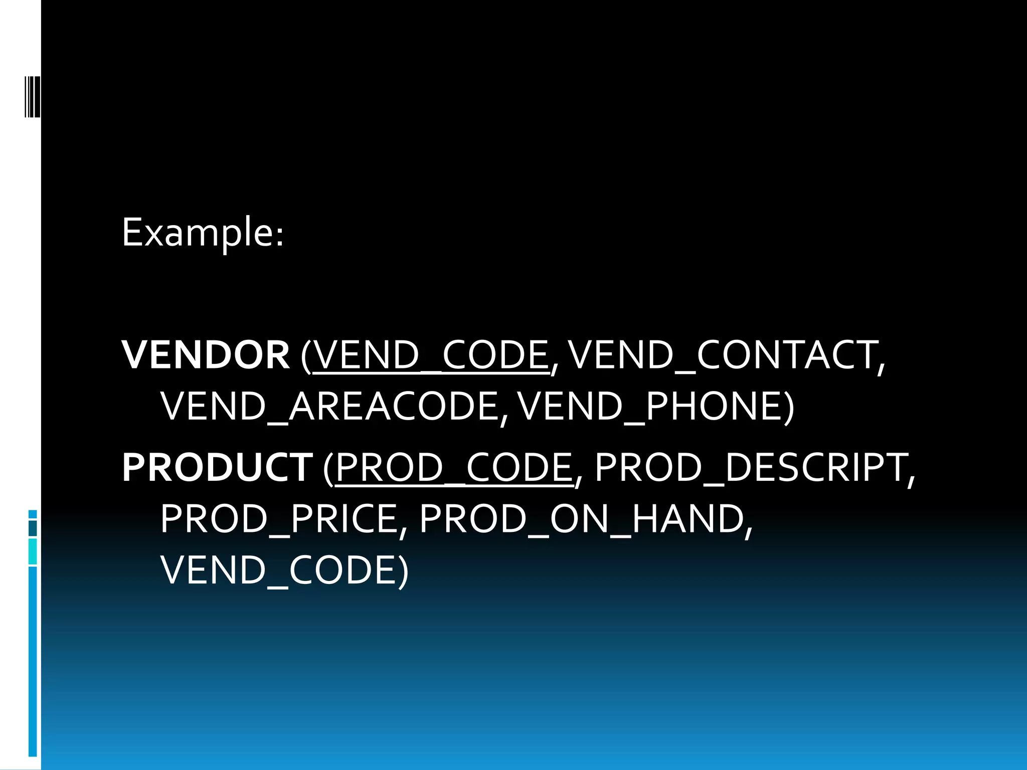 Example:

VENDOR (VEND_CODE, VEND_CONTACT,
 VEND_AREACODE, VEND_PHONE)
PRODUCT (PROD_CODE, PROD_DESCRIPT,
 PROD_PRICE, PROD_ON_HAND,
 VEND_CODE)
 