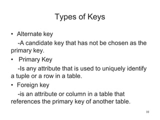 10
Types of Keys
• Alternate key
-A candidate key that has not be chosen as the
primary key.
• Primary Key
-Is any attribute that is used to uniquely identify
a tuple or a row in a table.
• Foreign key
-is an attribute or column in a table that
references the primary key of another table.
 