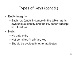 11
Types of Keys (cont’d.)
• Entity integrity
– Each row (entity instance) in the table has its
own unique identity and the PK doesn’t accept
NULL values.
• Nulls
– No data entry
– Not permitted in primary key
– Should be avoided in other attributes
 
