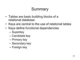 50
Summary
• Tables are basic building blocks of a
relational database
• Keys are central to the use of relational tables
• Keys define functional dependencies
– Superkey
– Candidate key
– Primary key
– Secondary key
– Foreign key
 
