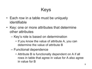 8
Keys
• Each row in a table must be uniquely
identifiable
• Key: one or more attributes that determine
other attributes
– Key’s role is based on determination
• If you know the value of attribute A, you can
determine the value of attribute B
– Functional dependence
• Attribute B is functionally dependent on A if all
rows in table that agree in value for A also agree
in value for B
 